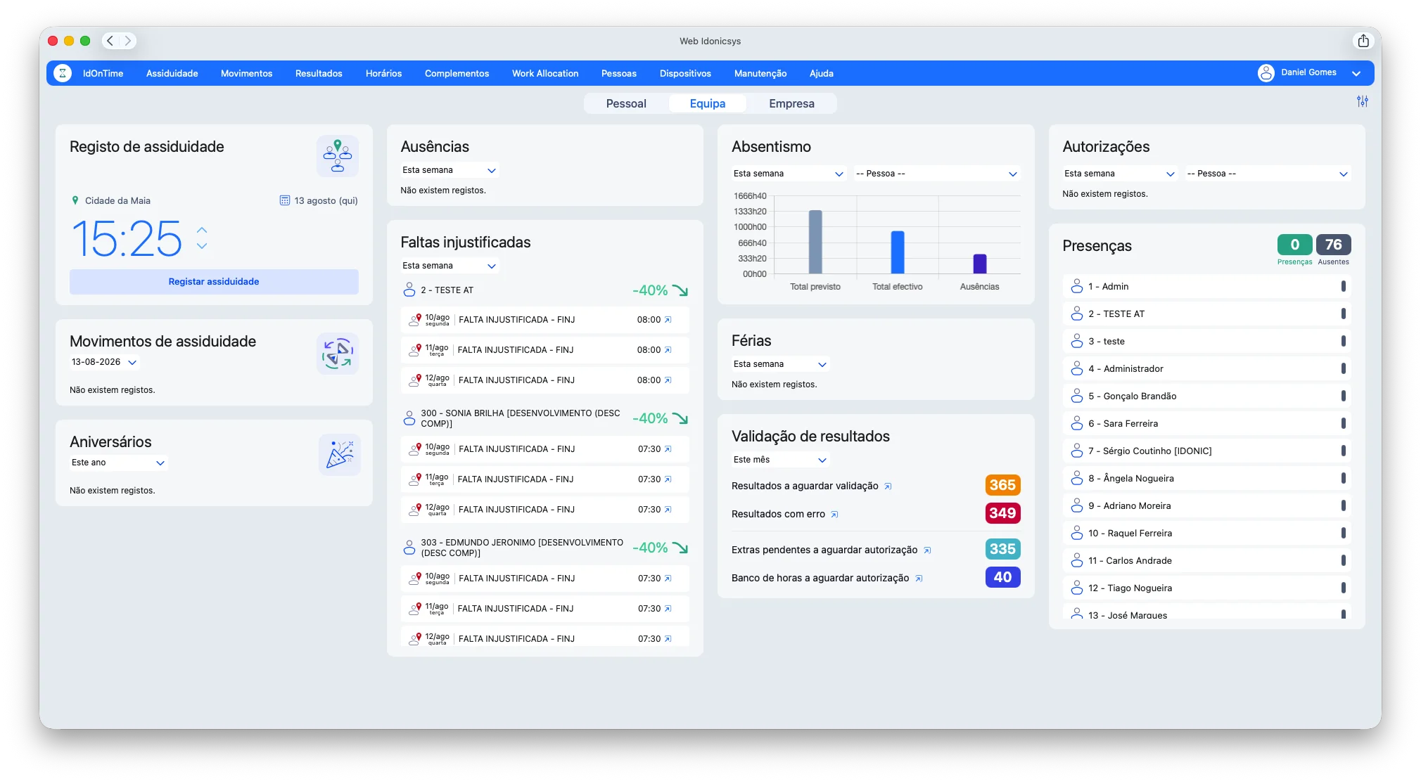 Dashboard de gestão de assiduidade no IdOnTime